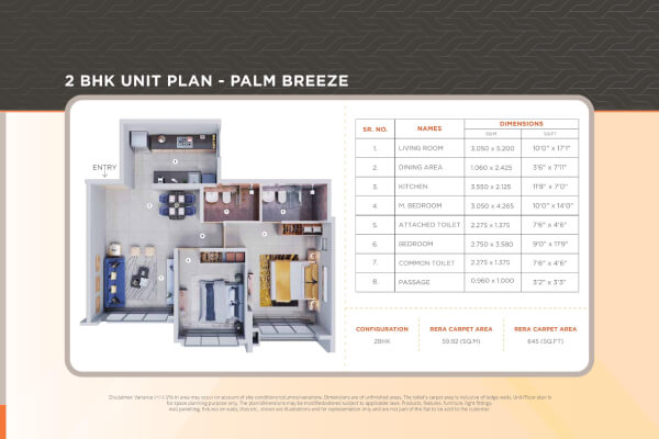 Unit Plans